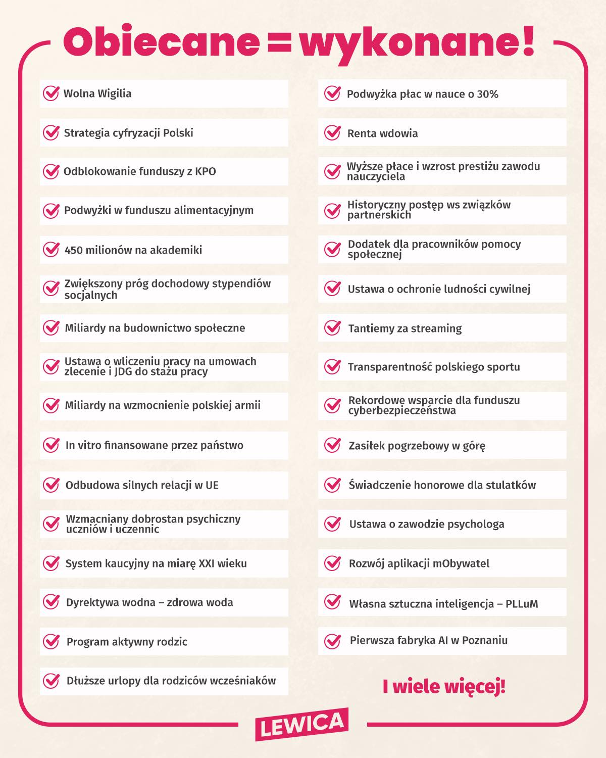 obiecane wykonane 110625