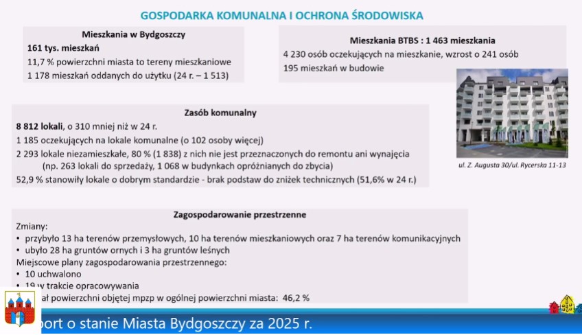 mieszkania w miescie