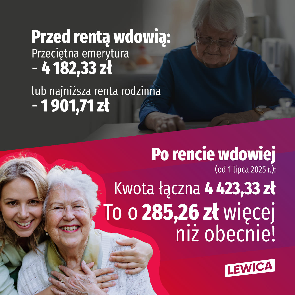 renta wdowia plakietka